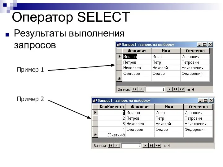 Оператор SELECT Результаты выполнения запросов Пример 1 Пример 2