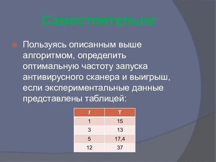 Самостоятельно Пользуясь описанным выше алгоритмом, определить оптимальную частоту запуска антивирусного сканера и