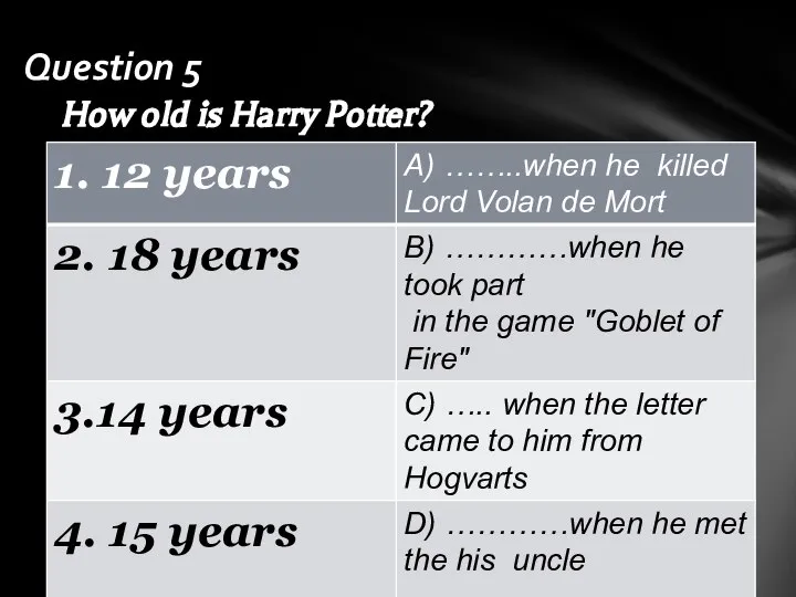 How old is Harry Potter? Question 5