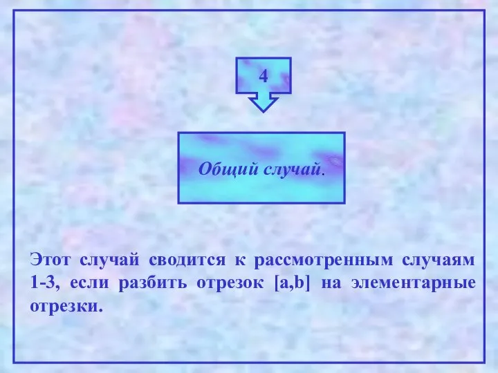 4 Общий случай. Этот случай сводится к рассмотренным случаям 1-3, если разбить