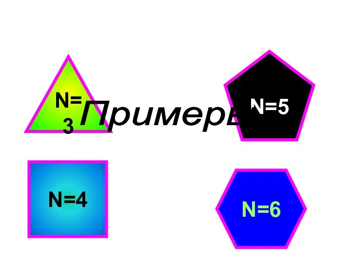 N=3 N=4 N=5 N=6 Примеры