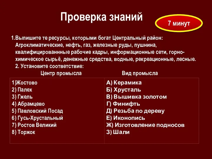 Проверка знаний Выпишите те ресурсы, которыми богат Центральный район: Агроклиматические, нефть, газ,