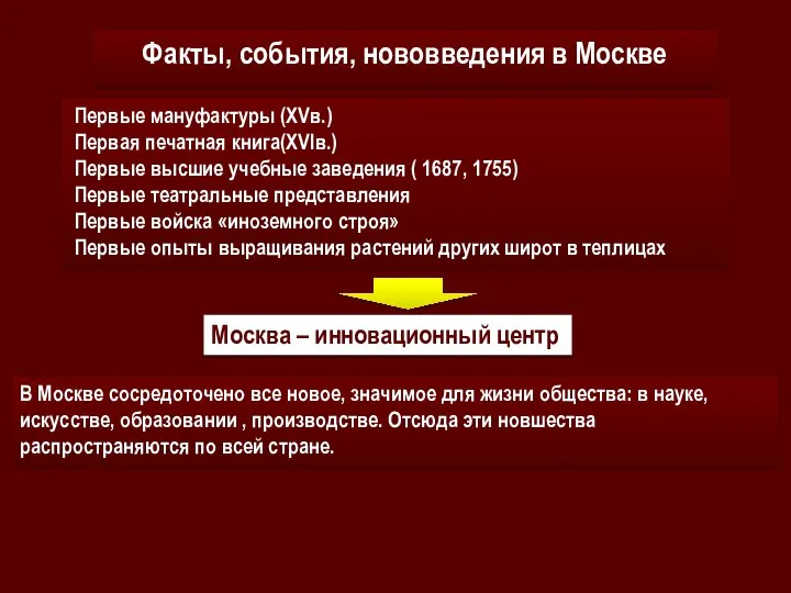 Факты, события, нововведения в Москве Первые мануфактуры (XVв.) Первая печатная книга(XVIв.) Первые