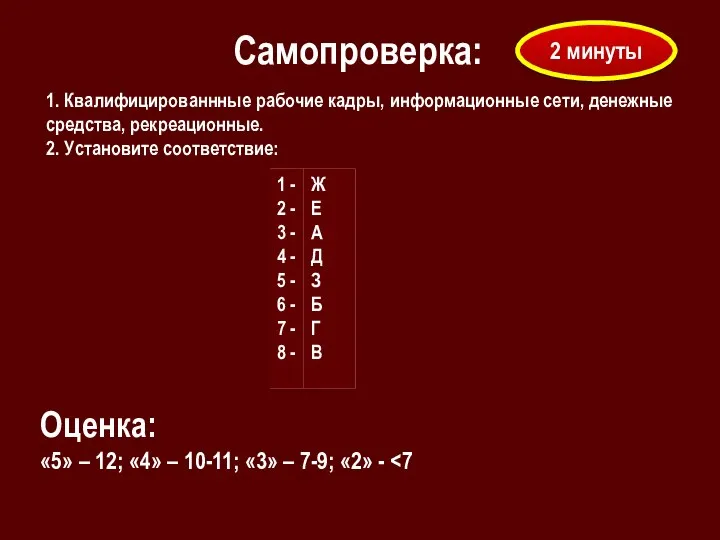 Самопроверка: 1. Квалифицированнные рабочие кадры, информационные сети, денежные средства, рекреационные. 2. Установите