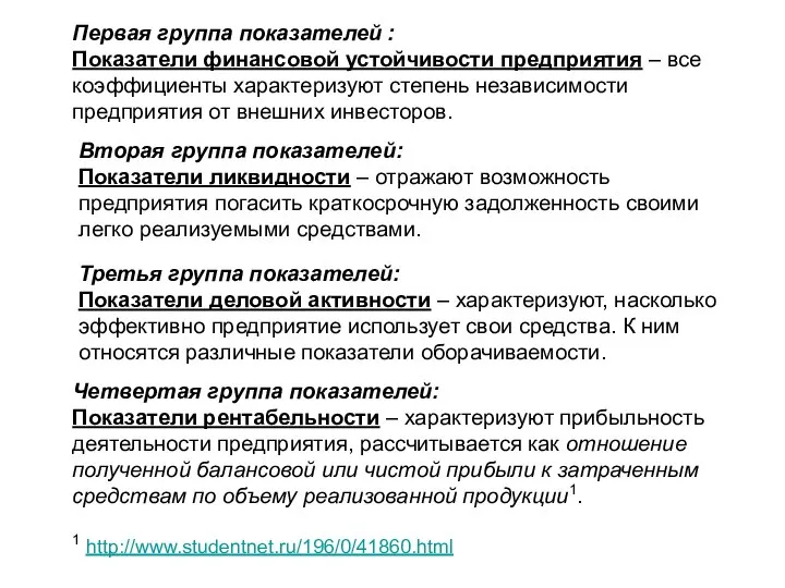 Первая группа показателей : Показатели финансовой устойчивости предприятия – все коэффициенты характеризуют