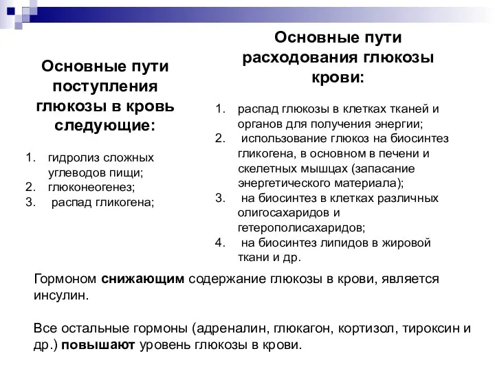 Основные пути поступления глюкозы в кровь следующие: гидролиз сложных углеводов пищи; глюконеогенез;