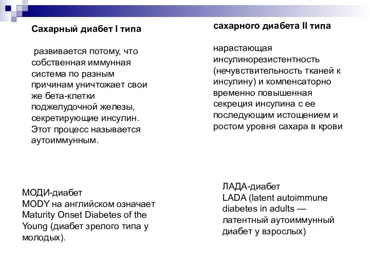 сахарного диабета II типа нарастающая инсулинорезистентность (нечувствительность тканей к инсулину) и компенсаторно