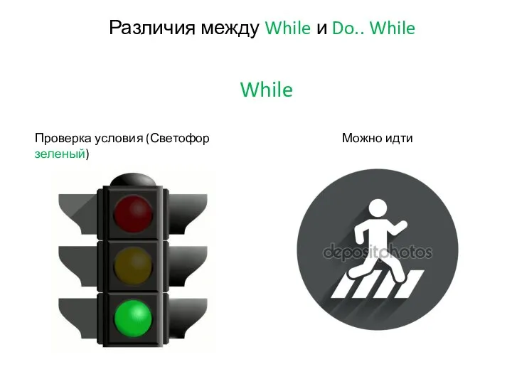 Различия между While и Do.. While Проверка условия (Светофор зеленый) Можно идти While