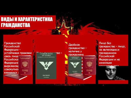 Двойное гражданство – наличие у гражданина Российской Федерации гражданства (подданства) иностранного государства