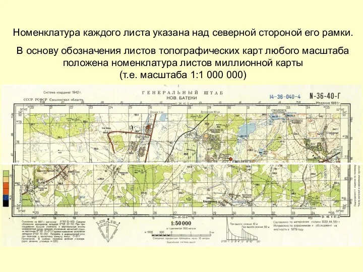 Номенклатура каждого листа указана над северной стороной его рамки. В основу обозначения