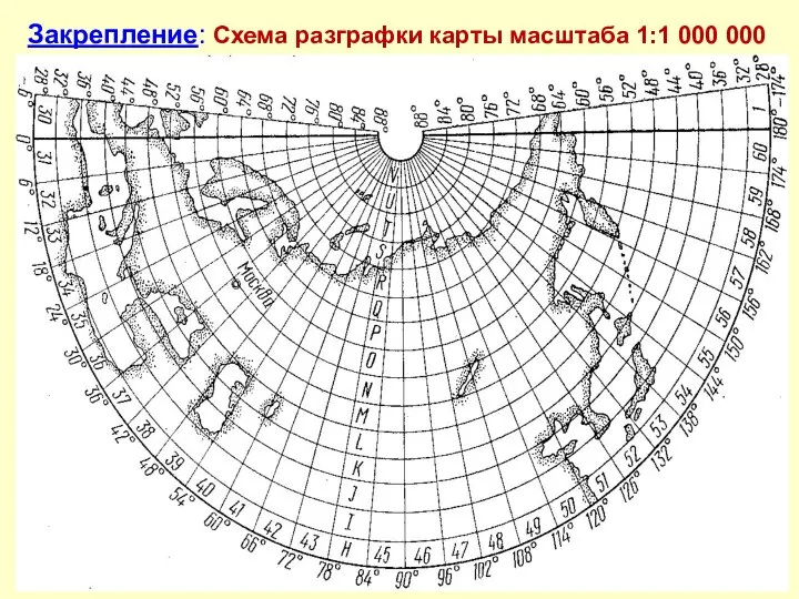 Закрепление: Схема разграфки карты масштаба 1:1 000 000