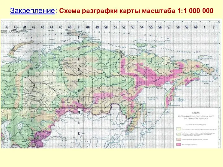 Закрепление: Схема разграфки карты масштаба 1:1 000 000