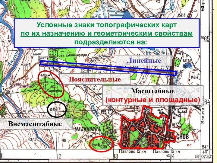 Условные знаки топографических карт по их назначению и геометрическим свойствам подразделяются на: