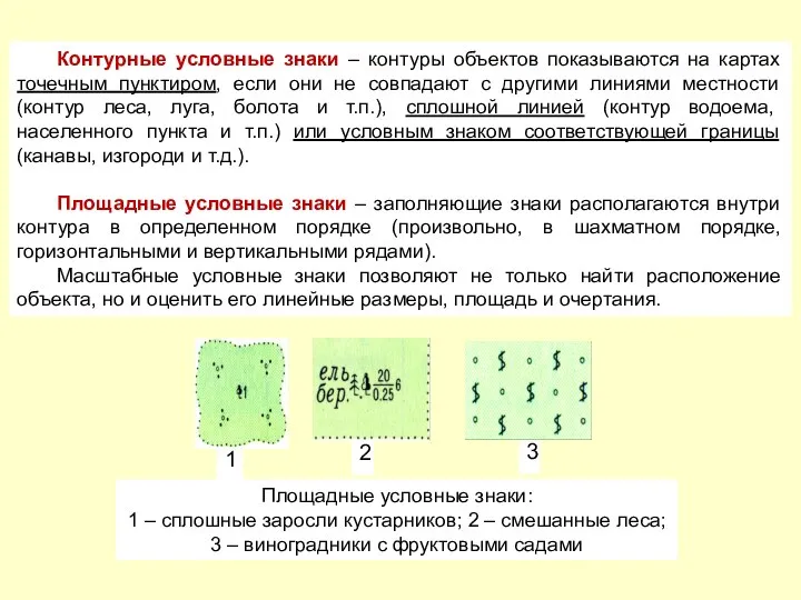 Контурные условные знаки – контуры объектов показываются на картах точечным пунктиром, если