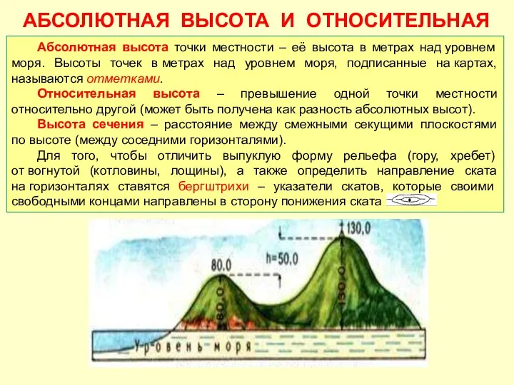 АБСОЛЮТНАЯ ВЫСОТА И ОТНОСИТЕЛЬНАЯ Абсолютная высота точки местности – её высота в