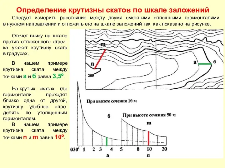 Определение крутизны скатов по шкале заложений Следует измерить расстояние между двумя смежными