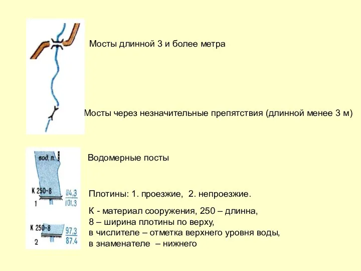 Мосты длинной 3 и более метра Мосты через незначительные препятствия (длинной менее