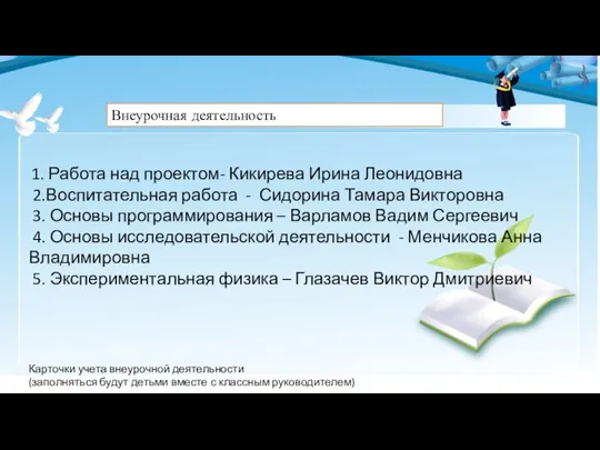 Внеурочная деятельность 1. Работа над проектом- Кикирева Ирина Леонидовна 2.Воспитательная работа -