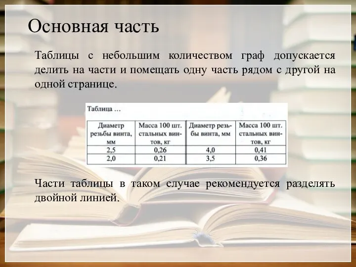 Основная часть Таблицы с небольшим количеством граф допускается делить на части и