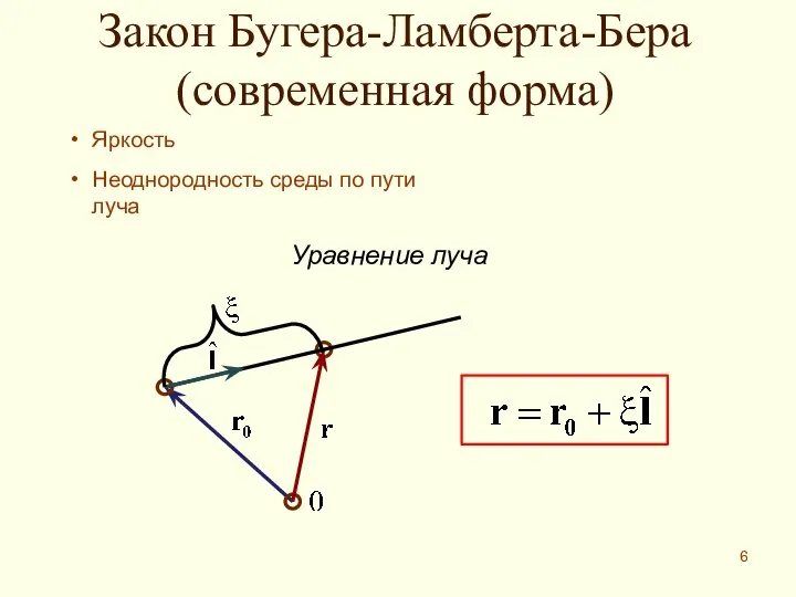 Закон Бугера-Ламберта-Бера (современная форма) Яркость Неоднородность среды по пути луча Уравнение луча