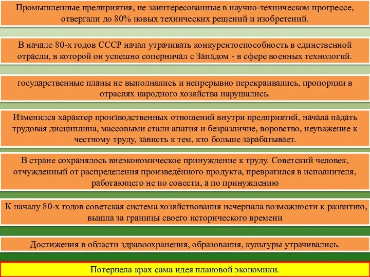 Потерпела крах сама идея плановой экономики. К началу 80-х годов советская система