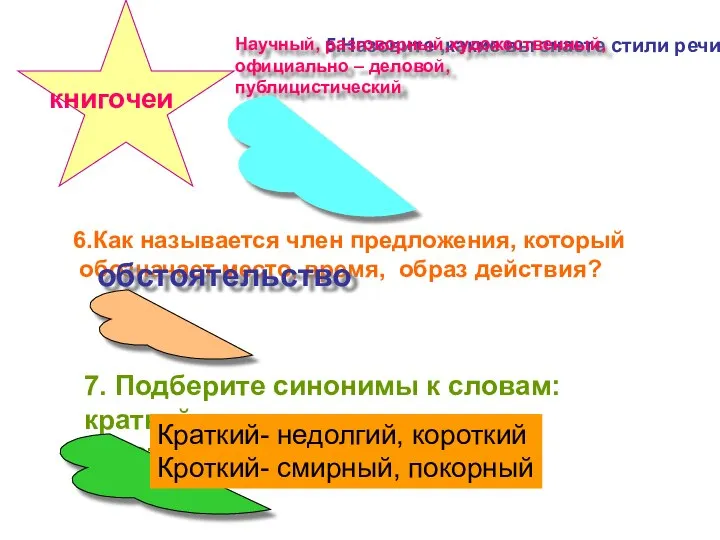 книгочеи 5.Назовите ,какие вы знаете стили речи. Научный, разговорный,художественный, официально – деловой,