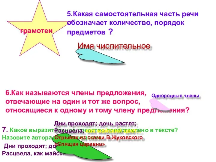 грамотеи 5.Какая самостоятельная часть речи обозначает количество, порядок предметов ? Имя числительное