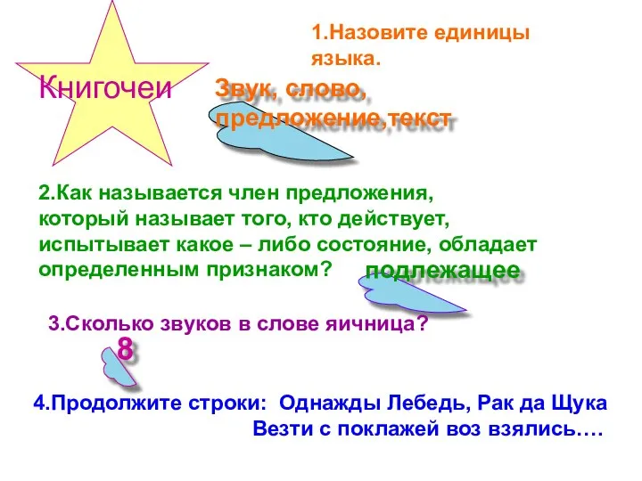 1.Назовите единицы языка. Книгочеи Звук, слово, предложение,текст 2.Как называется член предложения, который