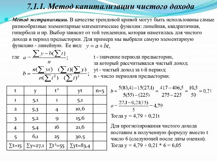 Метод экстраполяции. В качестве трендовой кривой могут быть использованы самые разнообразные элементарные