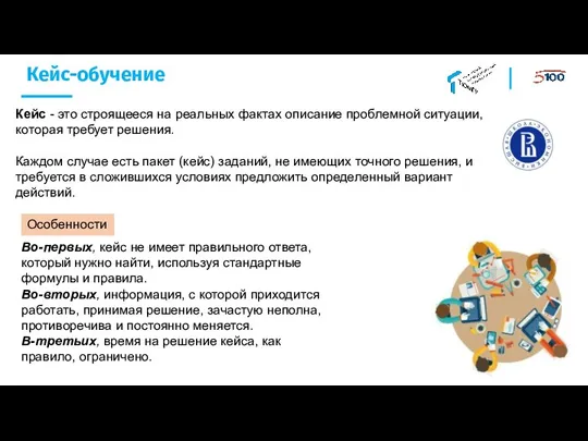 Кейс-обучение Кейс - это строящееся на реальных фактах описание проблемной ситуации, которая