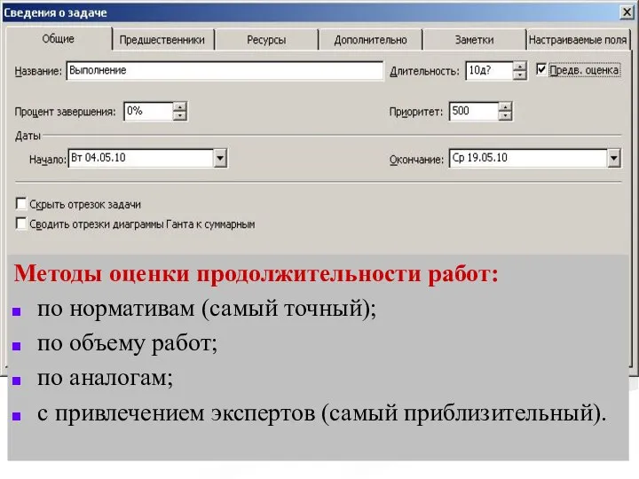 Методы оценки продолжительности работ: по нормативам (самый точный); по объему работ; по