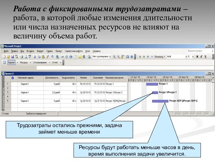 Работа с фиксированными трудозатратами – работа, в которой любые изменения длительности или