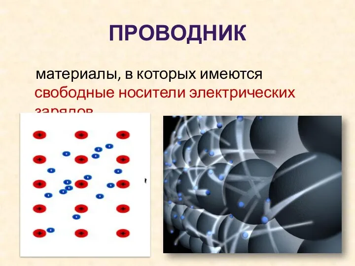 ПРОВОДНИК материалы, в которых имеются свободные носители электрических зарядов.