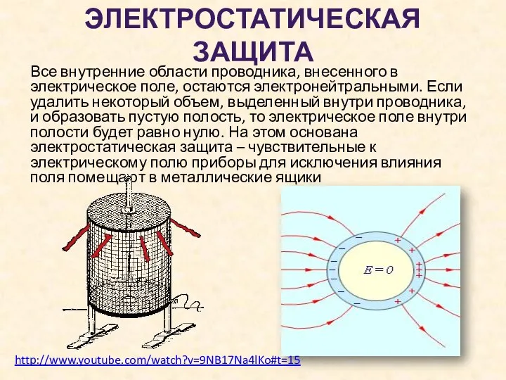 ЭЛЕКТРОСТАТИЧЕСКАЯ ЗАЩИТА Все внутренние области проводника, внесенного в электрическое поле, остаются электронейтральными.