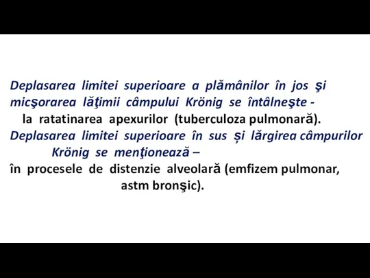 Deplasarea limitei superioare a plămânilor în jos şi micşorarea lăţimii câmpului Krönig