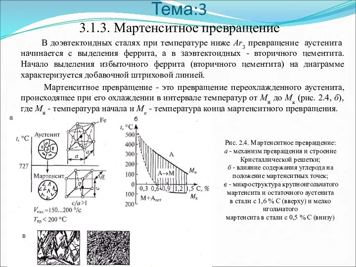 Тема:3 3.1.3. Мартенситное превращение В доэвтектоидных сталях при температуре ниже Аr3 превращение