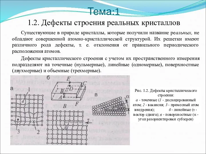 Тема:1 1.2. Дефекты строения реальных кристаллов Существующие в природе кристаллы, которые получили