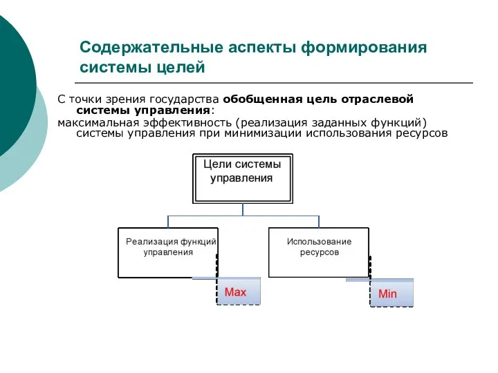 Содержательные аспекты формирования системы целей С точки зрения государства обобщенная цель отраслевой