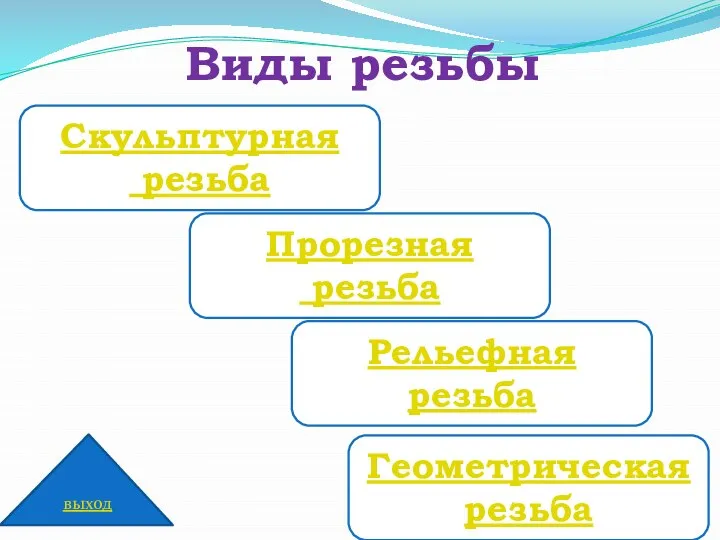 Виды резьбы Скульптурная резьба Прорезная резьба Рельефная резьба Геометрическая резьба выход