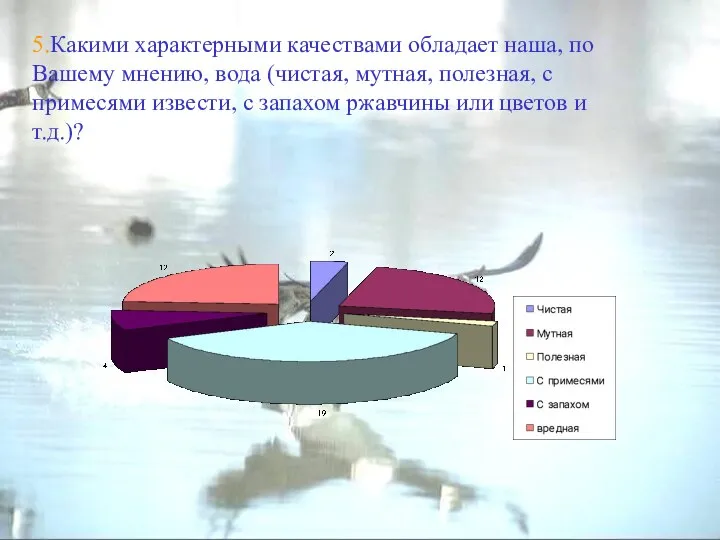 5.Какими характерными качествами обладает наша, по Вашему мнению, вода (чистая, мутная, полезная,