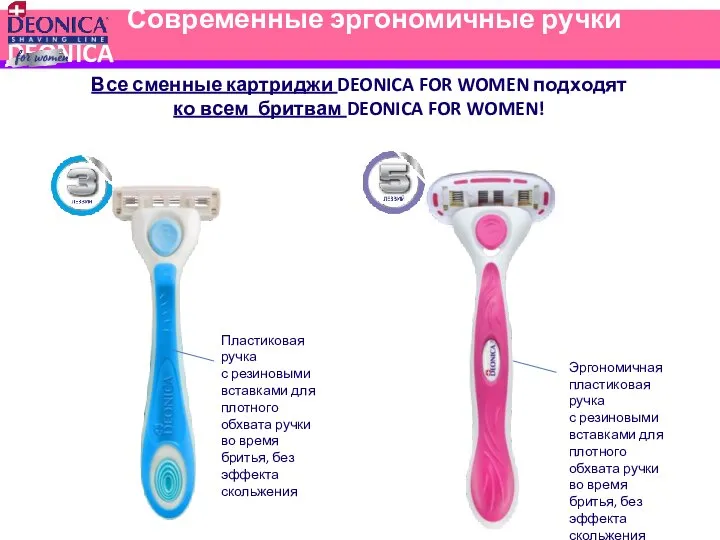 Современные эргономичные ручки DEONICA Все сменные картриджи DEONICA FOR WOMEN подходят ко