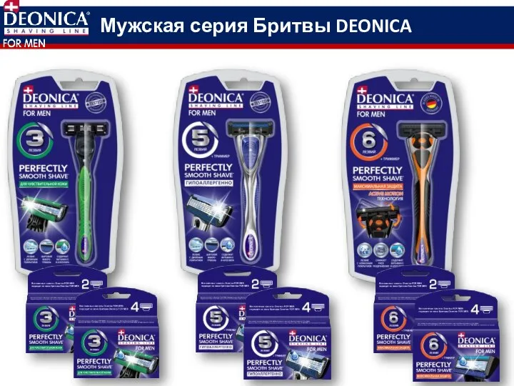 Мужская серия Бритвы DEONICA