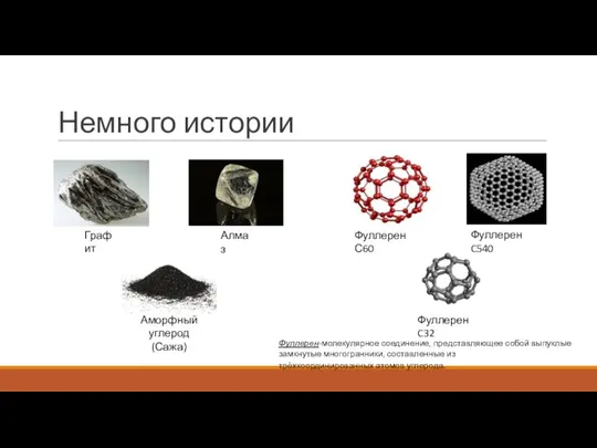 Немного истории Графит Алмаз Аморфный углерод (Сажа) Фуллерен С60 Фуллерен-молекулярное соединение, представляющее