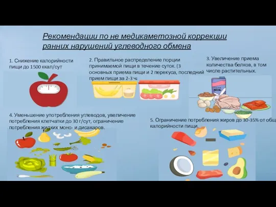 Рекомендации по не медикаметозной коррекции ранних нарушений углеводного обмена 1. Снижение калорийности