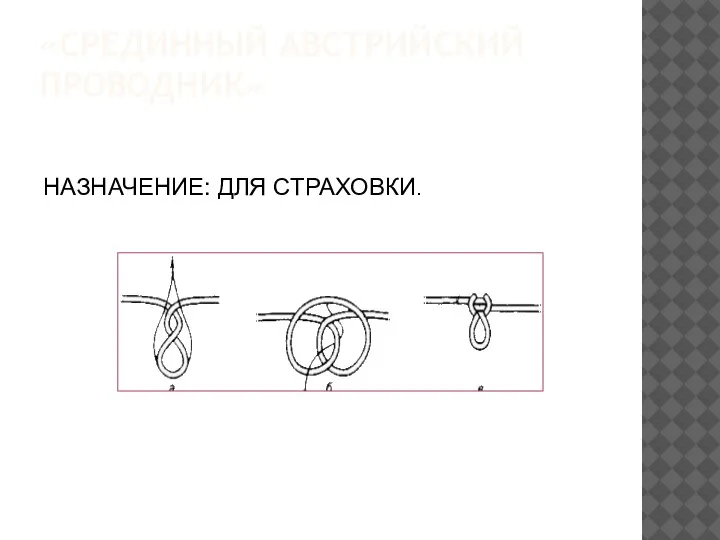 «СРЕДИННЫЙ АВСТРИЙСКИЙ ПРОВОДНИК» НАЗНАЧЕНИЕ: ДЛЯ СТРАХОВКИ.