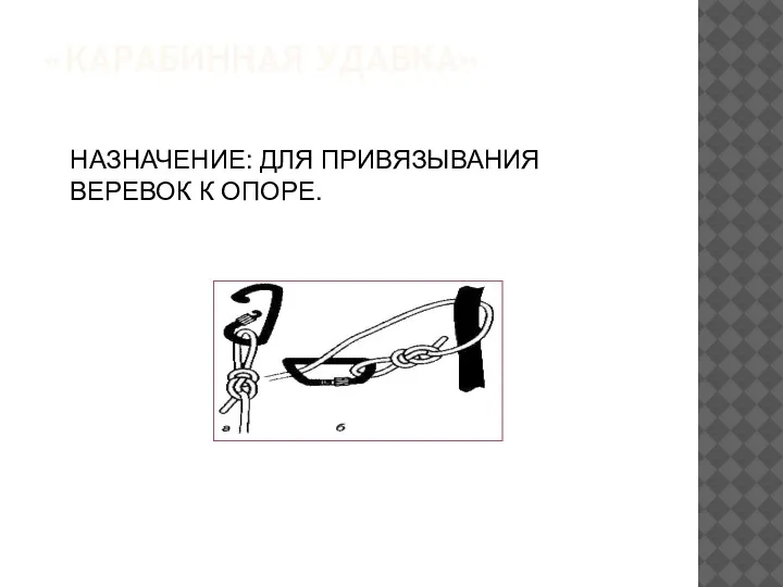 «КАРАБИННАЯ УДАВКА» НАЗНАЧЕНИЕ: ДЛЯ ПРИВЯЗЫВАНИЯ ВЕРЕВОК К ОПОРЕ.