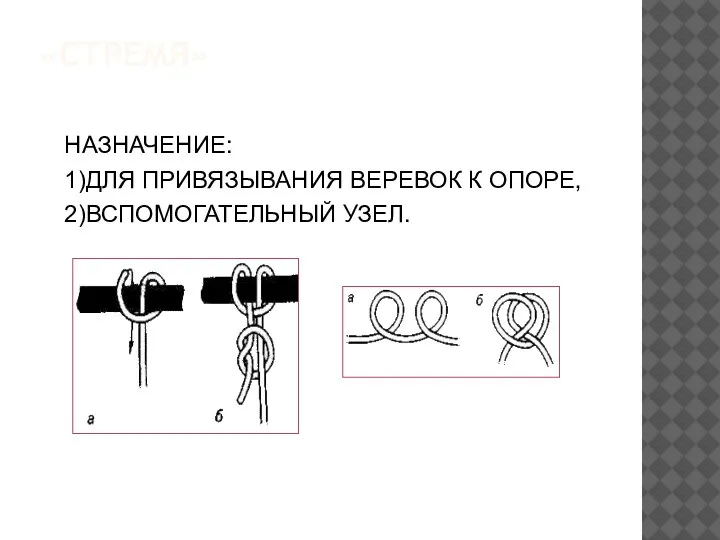 «СТРЕМЯ» НАЗНАЧЕНИЕ: 1)ДЛЯ ПРИВЯЗЫВАНИЯ ВЕРЕВОК К ОПОРЕ, 2)ВСПОМОГАТЕЛЬНЫЙ УЗЕЛ.