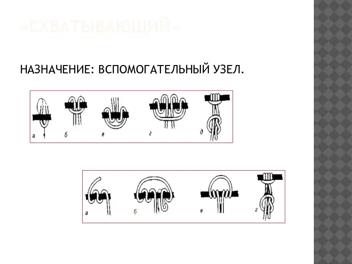 «СХВАТЫВАЮЩИЙ» НАЗНАЧЕНИЕ: ВСПОМОГАТЕЛЬНЫЙ УЗЕЛ.