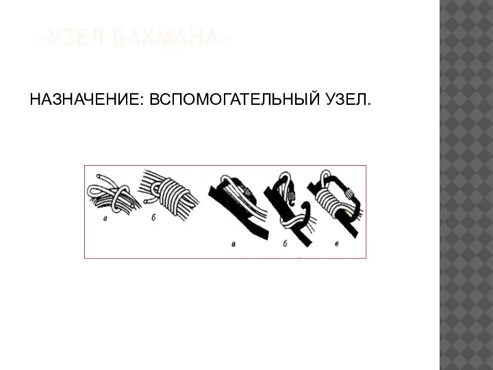 «УЗЕЛ БАХМАНА» НАЗНАЧЕНИЕ: ВСПОМОГАТЕЛЬНЫЙ УЗЕЛ.