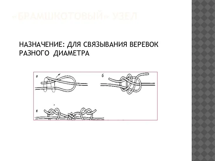 «БРАМШКОТОВЫЙ» УЗЕЛ НАЗНАЧЕНИЕ: ДЛЯ СВЯЗЫВАНИЯ ВЕРЕВОК РАЗНОГО ДИАМЕТРА